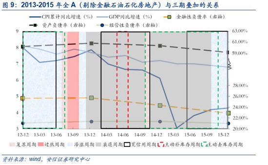 原油负债(国际原油负数 企业破产)