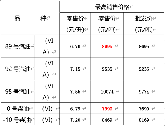 原油净重(原油净重34740)