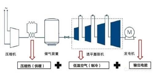 mfi原油(mfi认证官网)