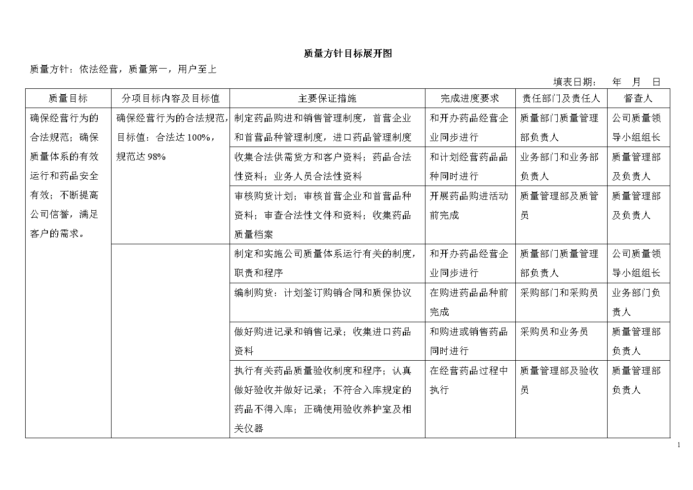 原油gsp(原油市场迈入新阶段)