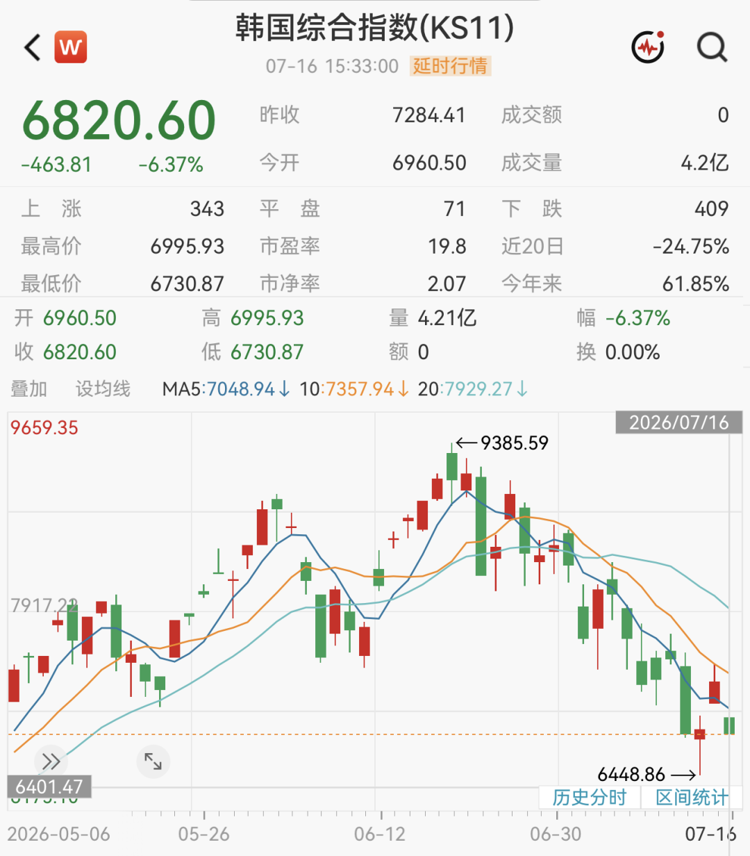 中国基金报(中国基金报闪讯)