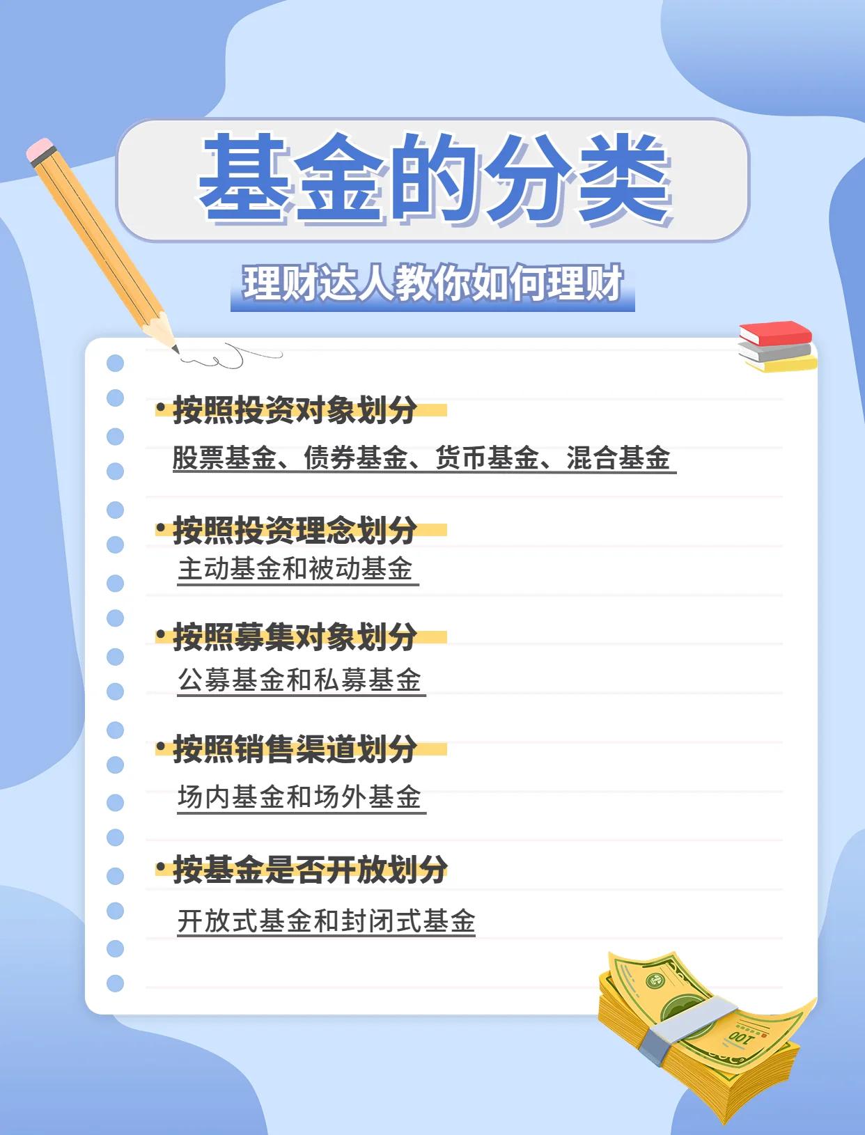lof基金是什么(lof基金是什么基金)