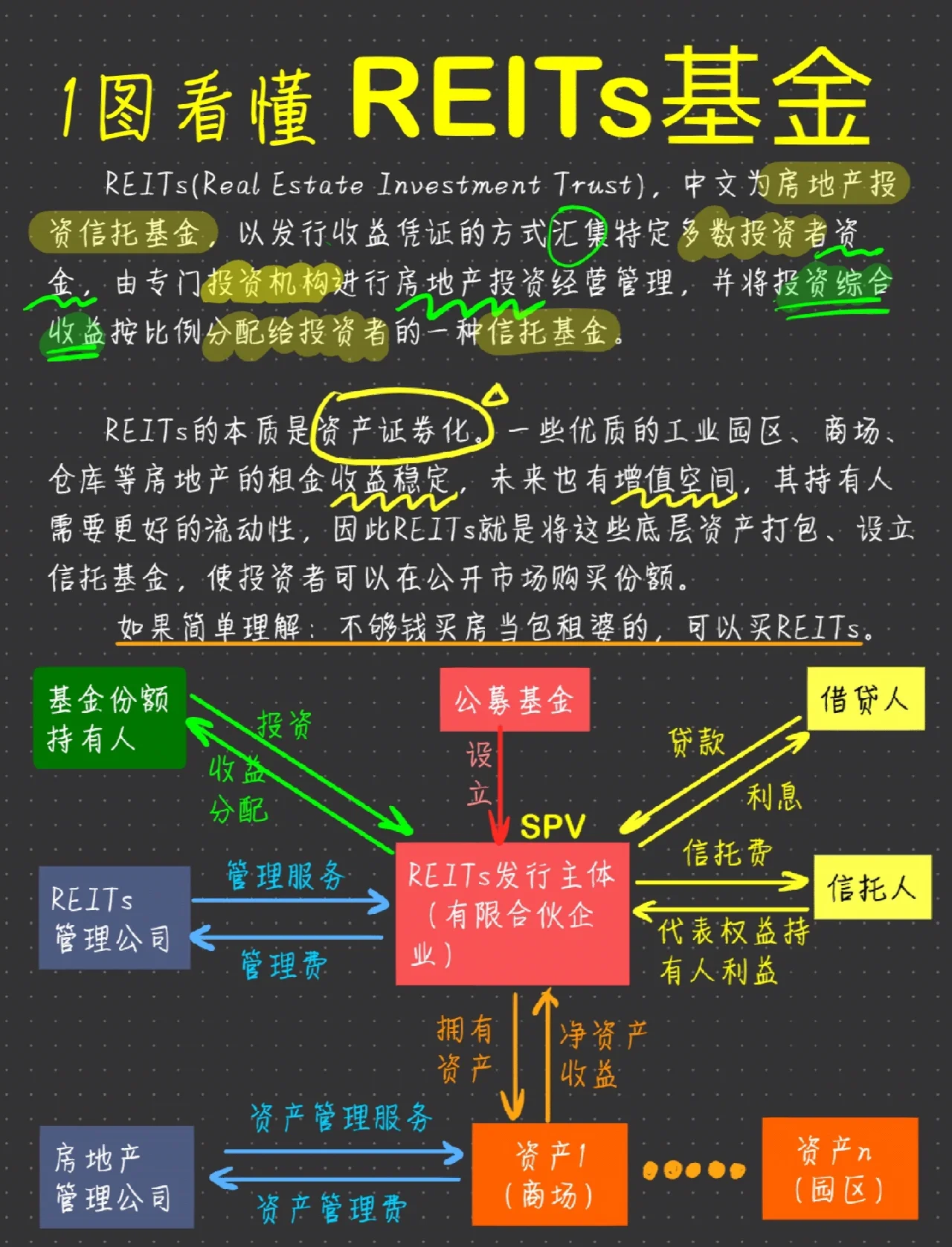 lof基金是什么(lof基金是什么基金)